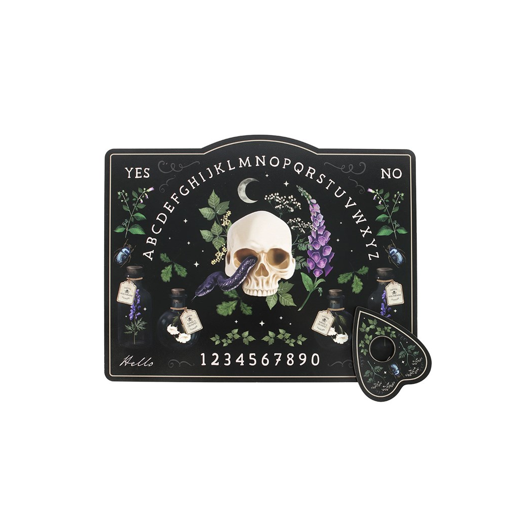 Poisonous Plants Talking Board